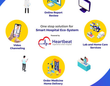 Heartbeat – The “need of the hour”
