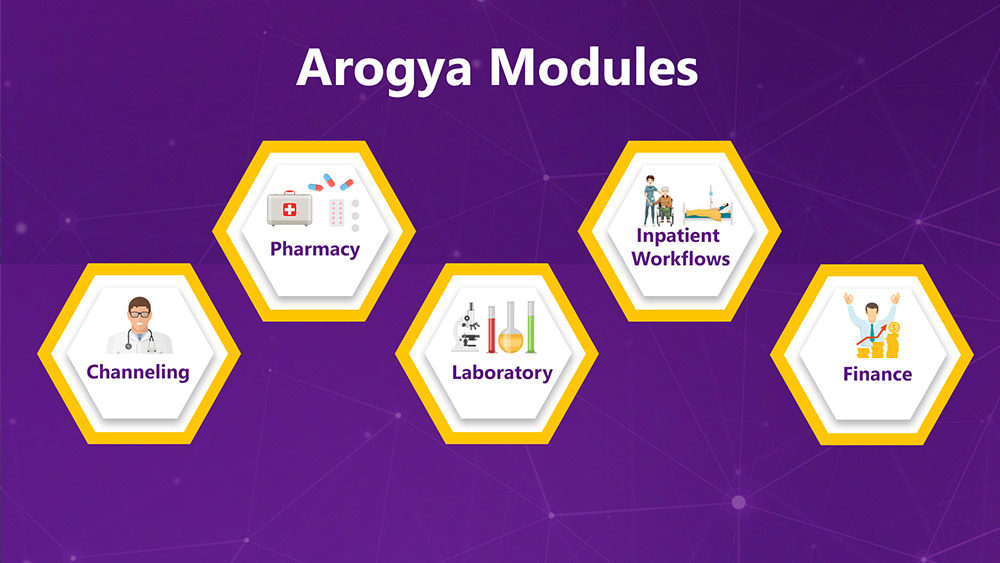 Arogya launches its comprehensive Finance Module